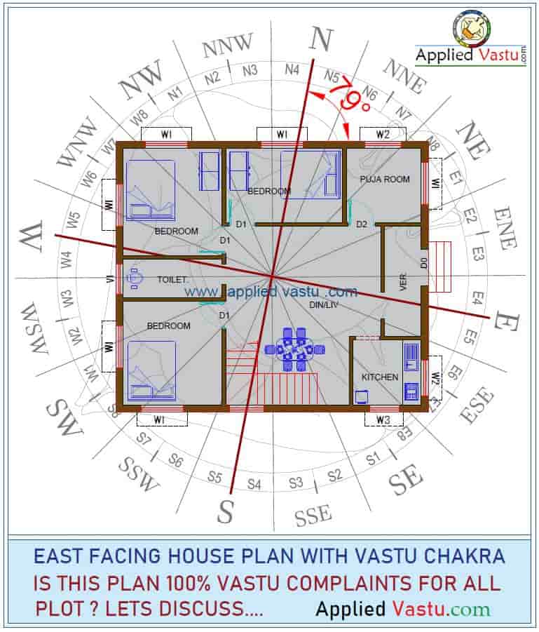 East facing House Plan as per Vastu- East facing Vastu Plan - East facing house vastu plan with pooja room - Vastu Design of East Facing House - Applied Vastu